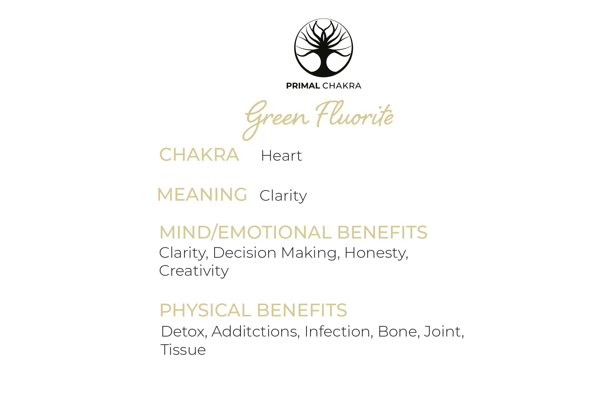 Seaweed & Juniper 30cl Reiki Energy Charged Scented Candle with Green Fluorite Crystal - Spa Range Primal Chakra