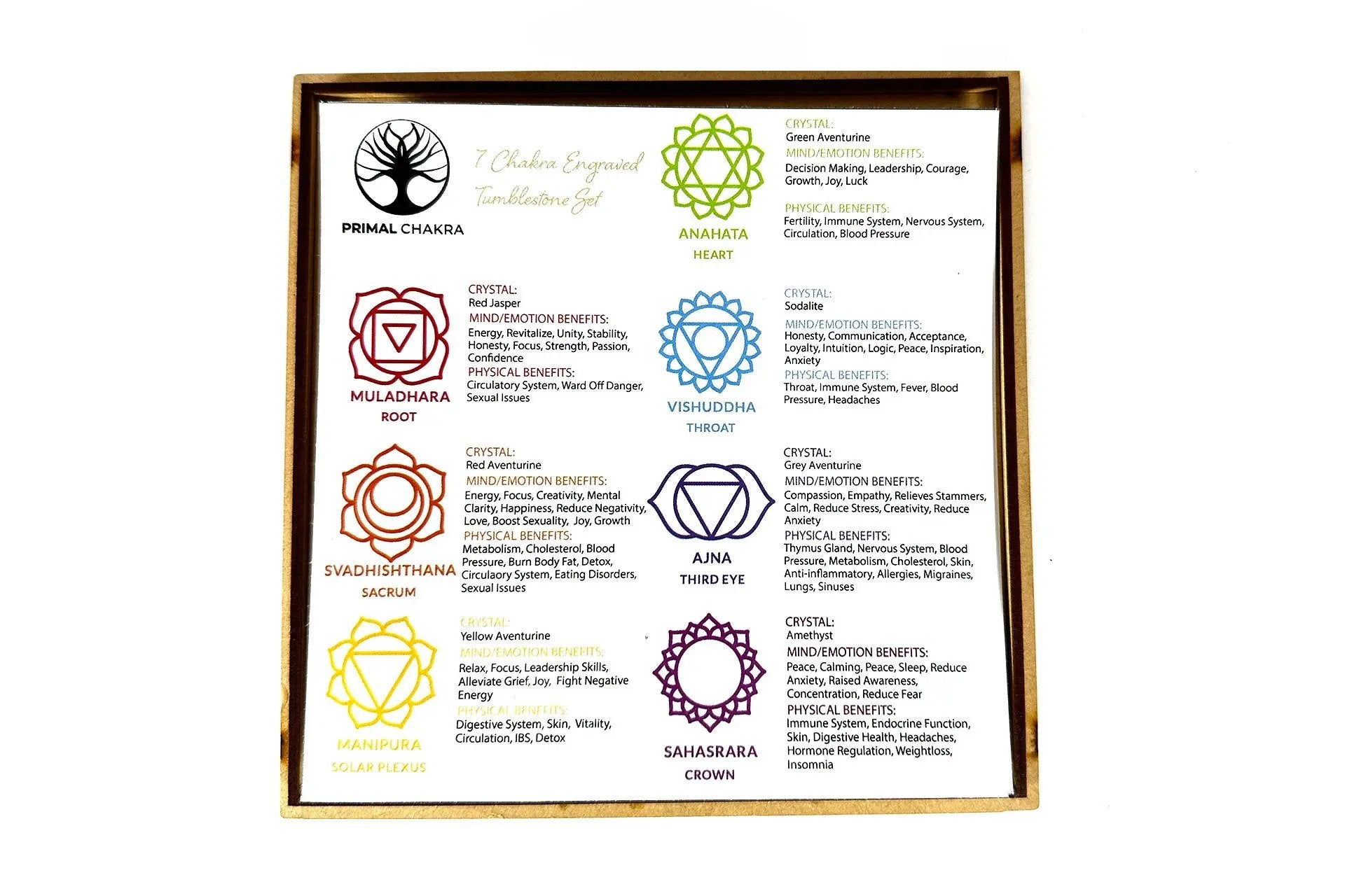 7 Chakra Oval Disk Set In Presentation Box Primal Chakra